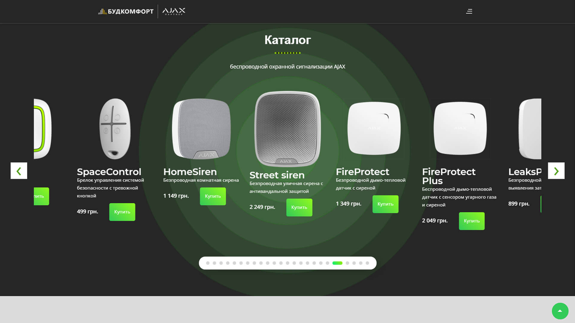 Охранные системы Ajax