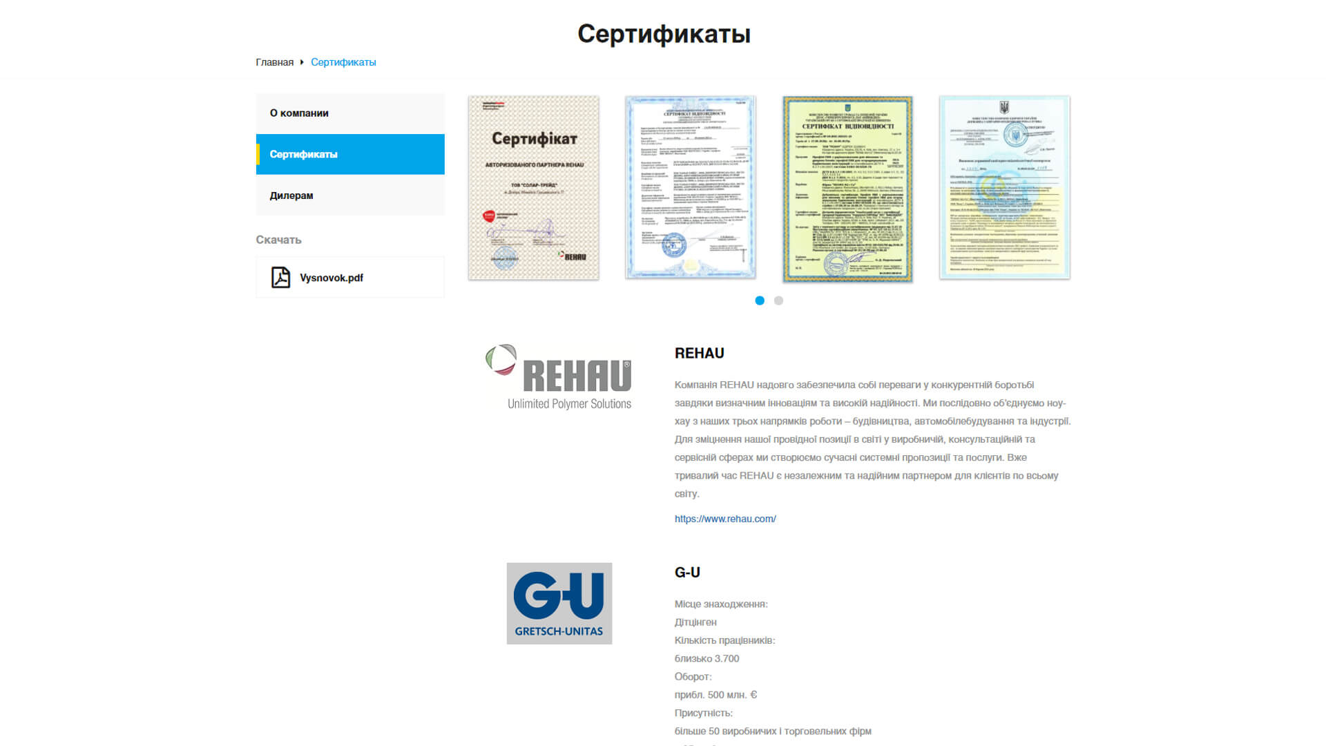 Сертифікати